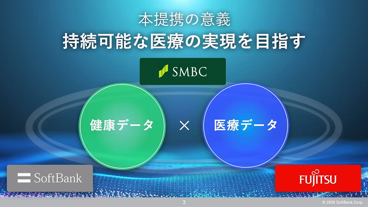 提携の意義