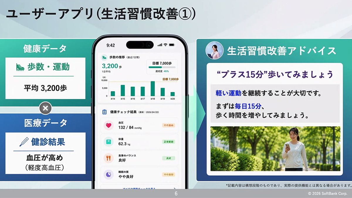 アプリのイメージ