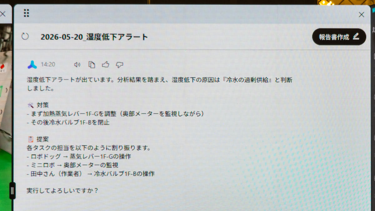 Naivyによる指示