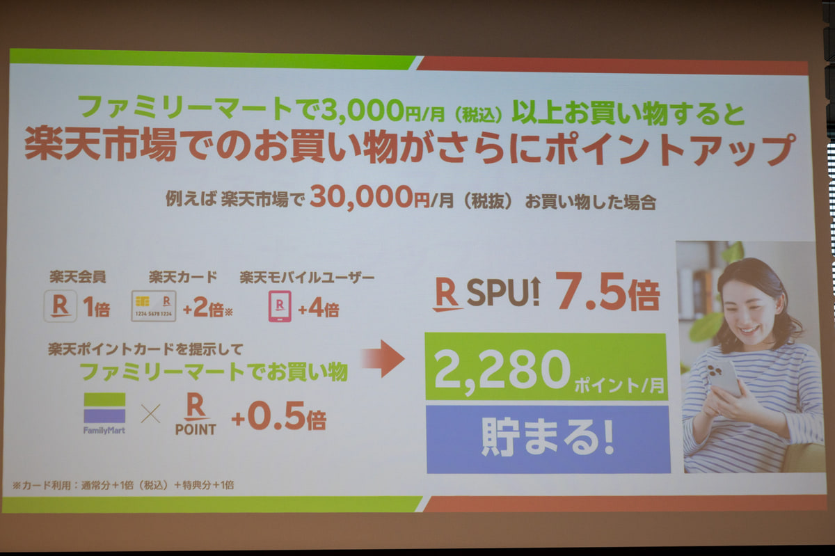ファミリーマートの足立氏(左)、楽天グループの河野氏(右)