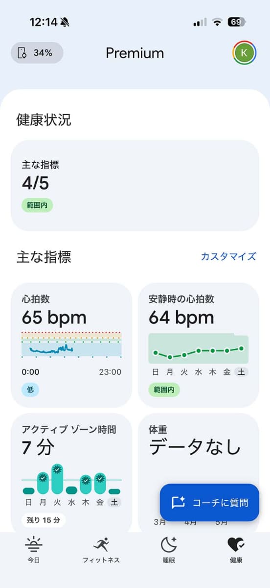健康状況
