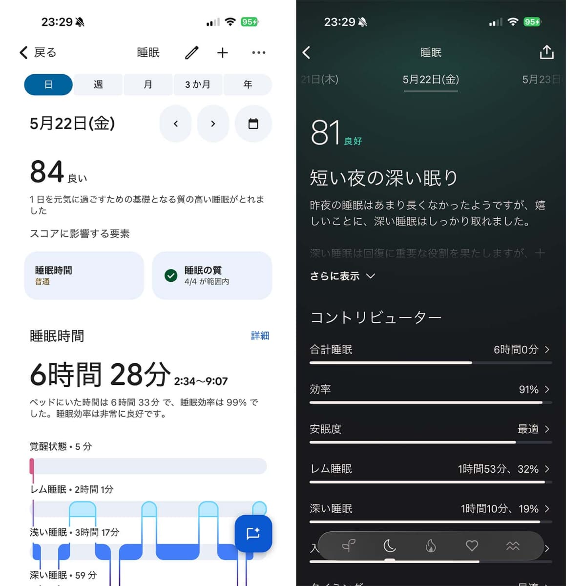 同じ日のFitbit Air(左)とOura Ring 4(右)の睡眠記録