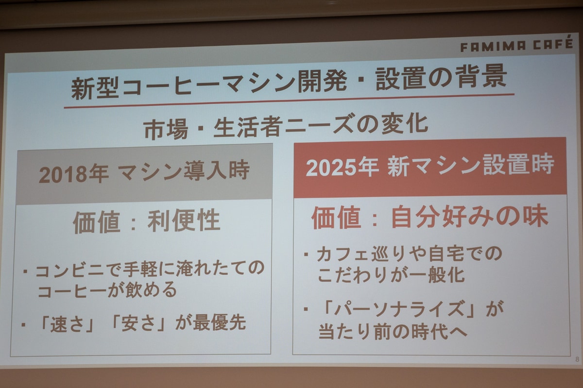新型コーヒーマシン導入の背景