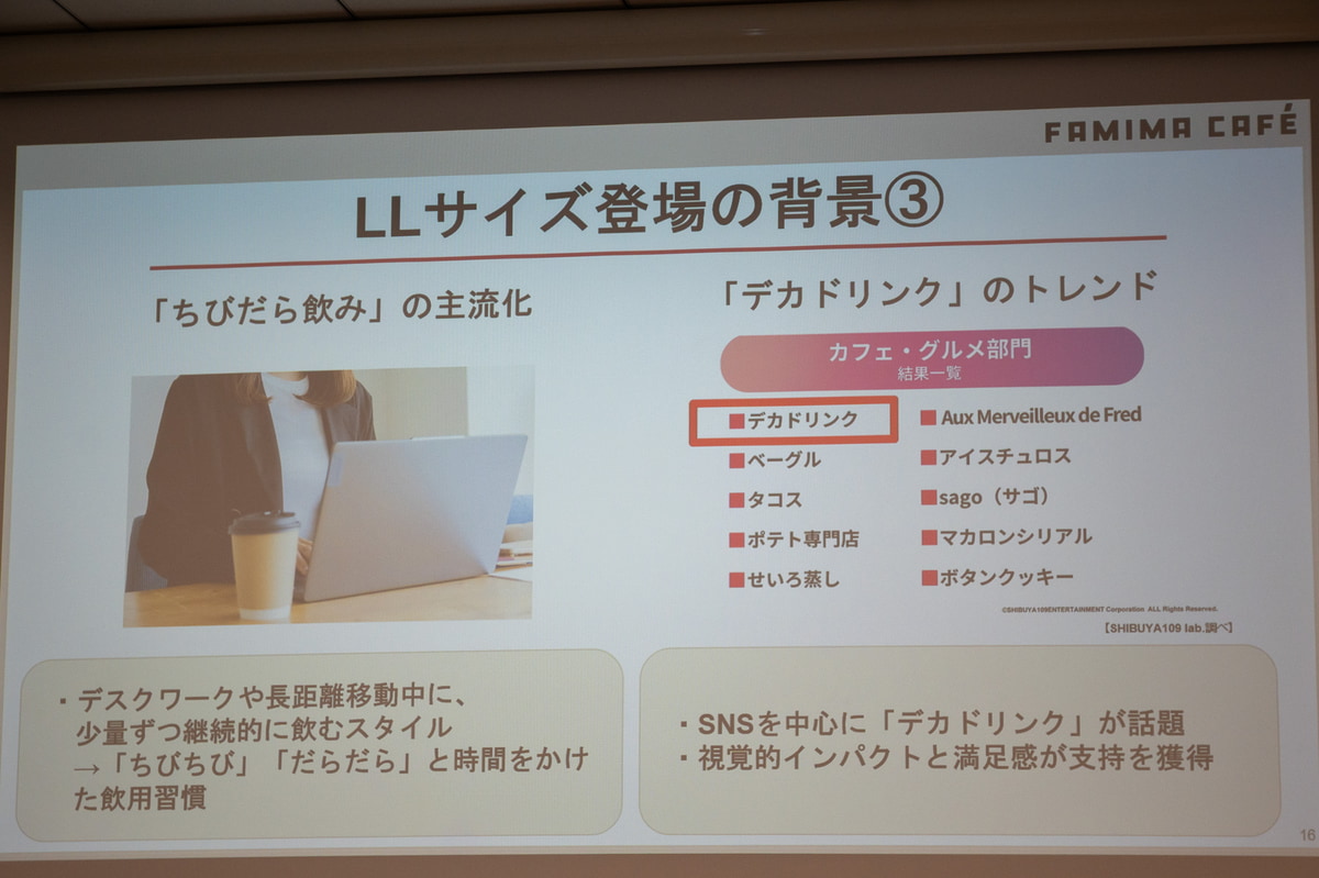 LLサイズを導入