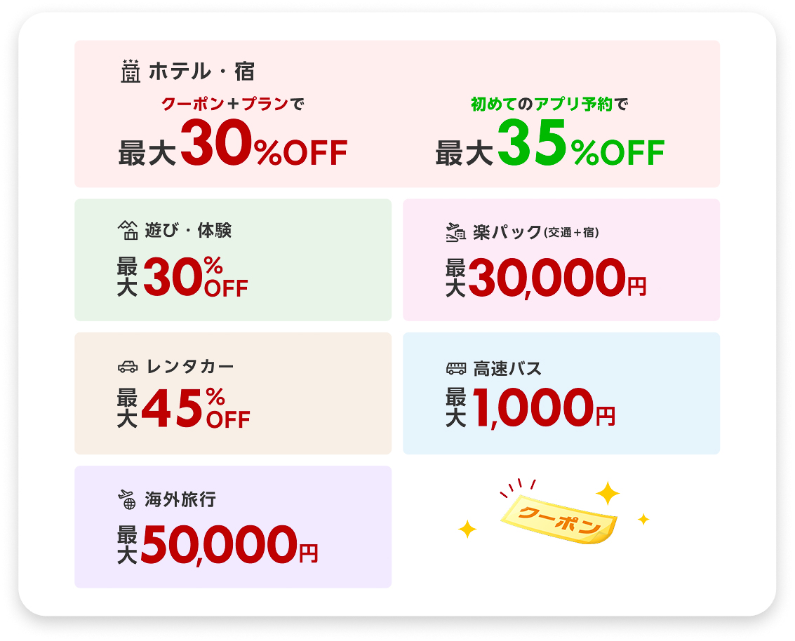 セールプランと割引クーポンを組み合わせることで、国内宿泊が最大30%オフ。初めての予約なら35%オフも
