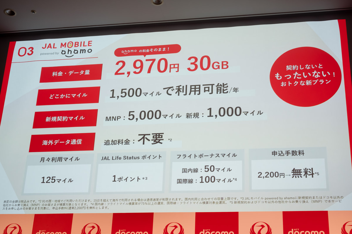 「JALモバイル powered by ahamo」