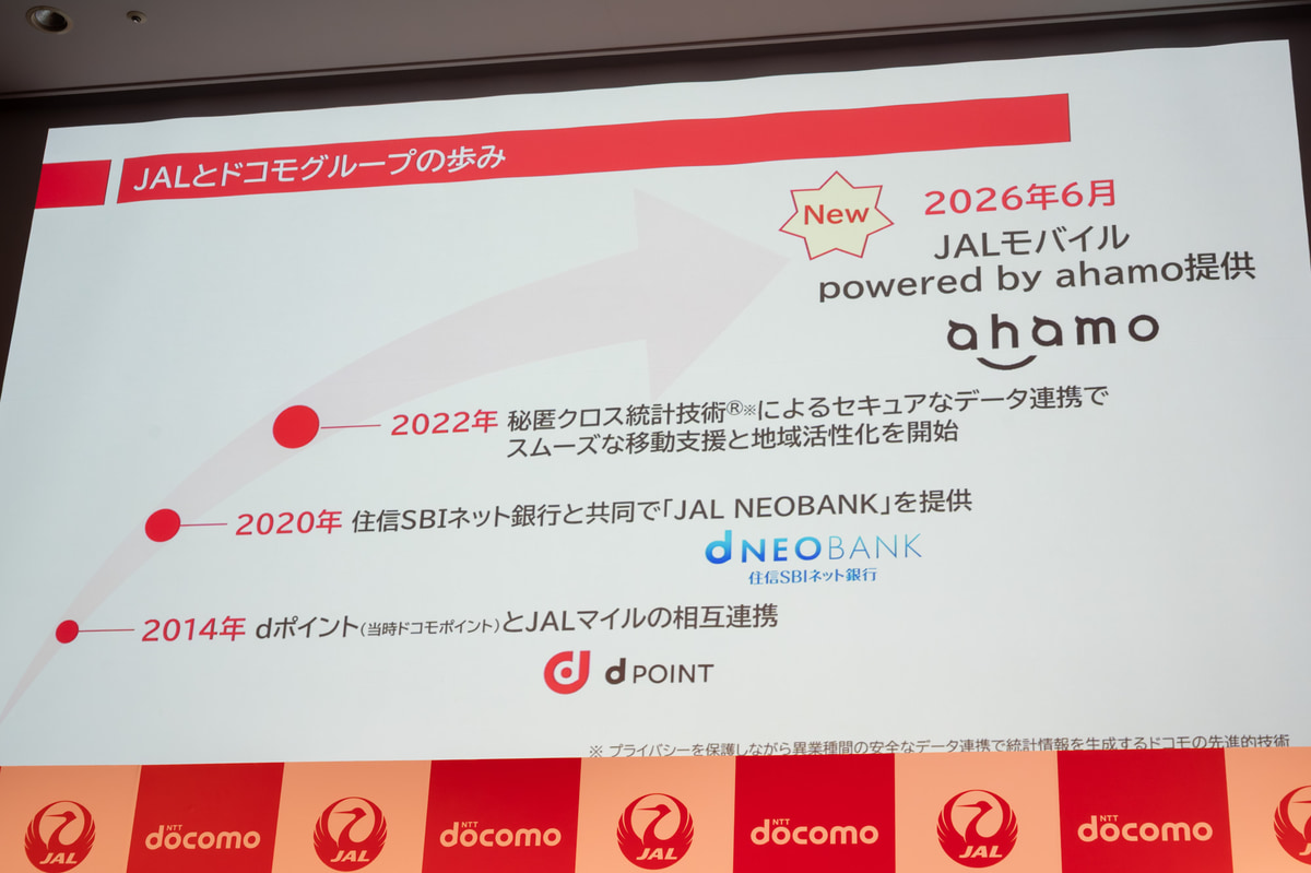ドコモとJALの連携