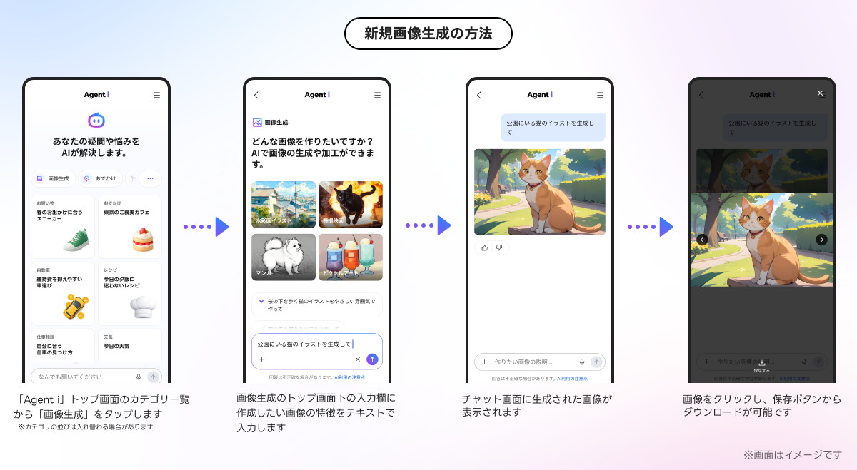 画像生成機能