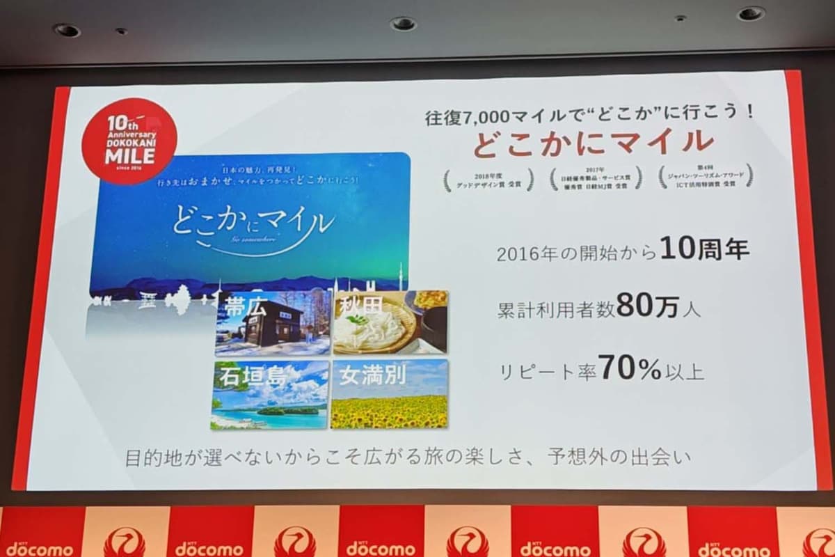どこかにマイルは、通常往復で7,000マイル必要だが、JALモバイル契約者は年1回、これを1,500マイルで利用できる
