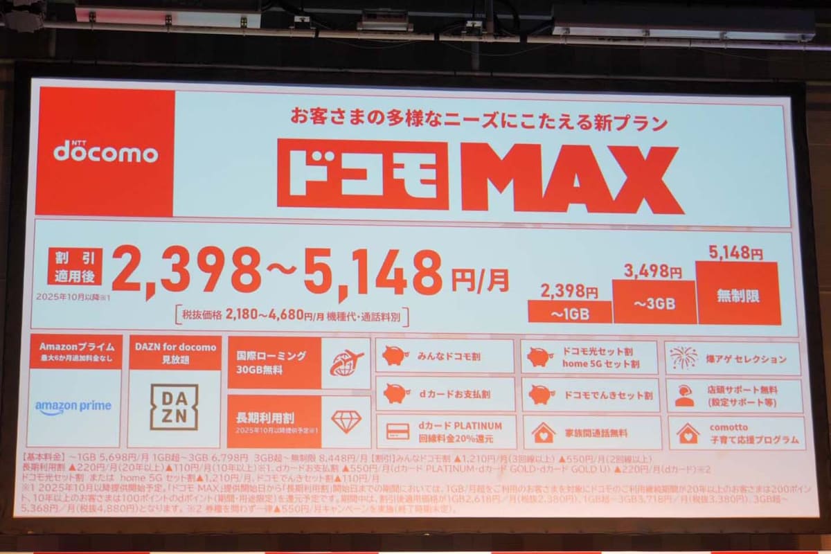 ahamo以外の料金プランはドコモ経済圏の色も濃く、同じ光回線や電気サービスを持つ他社が取り入れづらい
