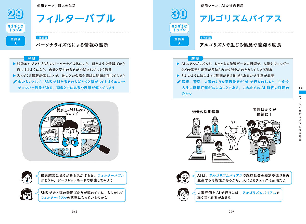 本書の紙面。豊富なイラスト図解と要点を押さえた解説で、知識0からでも読みやすい!