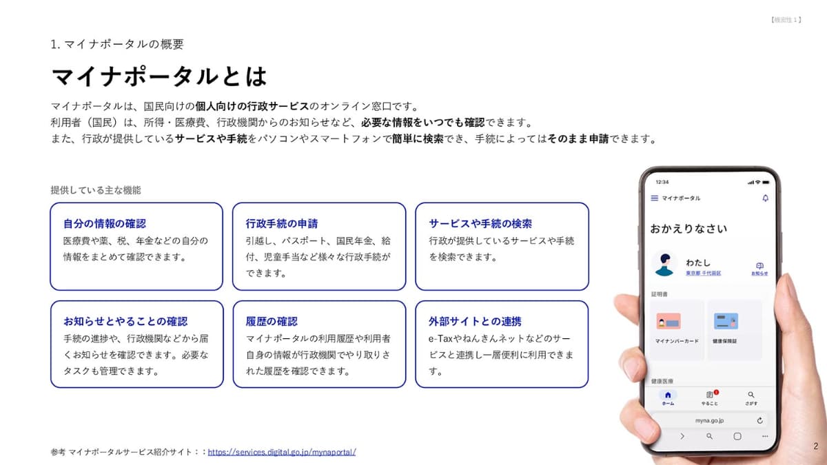 提供：デジタル庁
