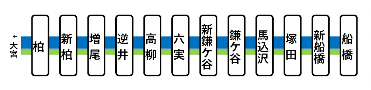 東武アーバンパークラインワンマン運転区間