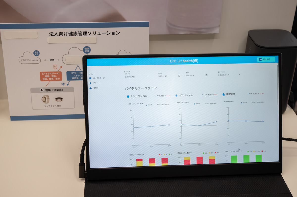 法人向け健康管理ソリューションのイメージ