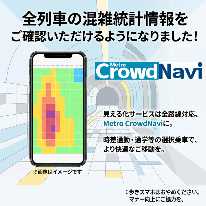 「Metro CrowdNavi ご紹介ページ」より