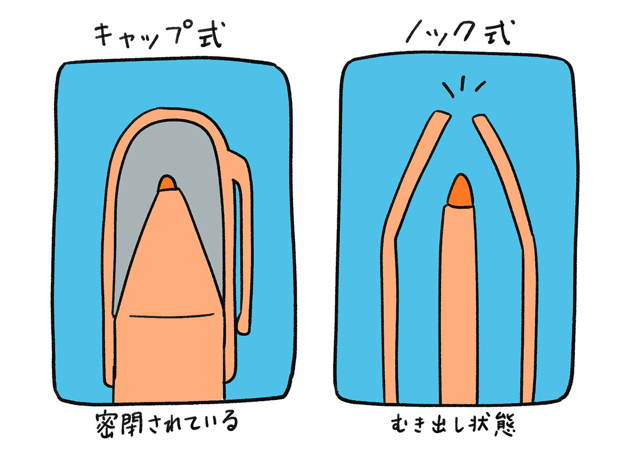 ノック式のペン、実は芯がむき出し状態