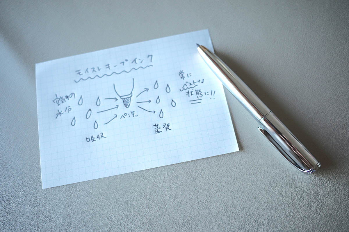 言葉だけでなく図やイラストでも伝えられる手書き指示