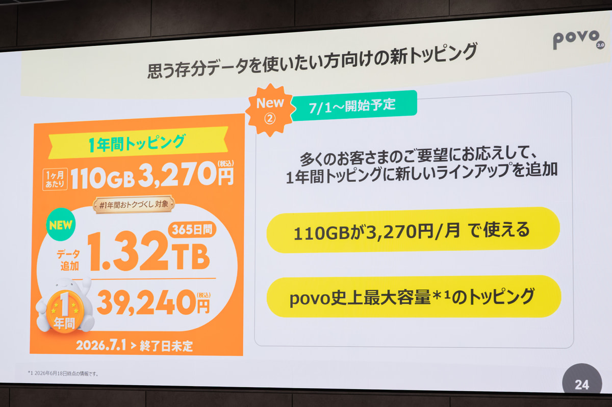 「1.32TB(365日間)」