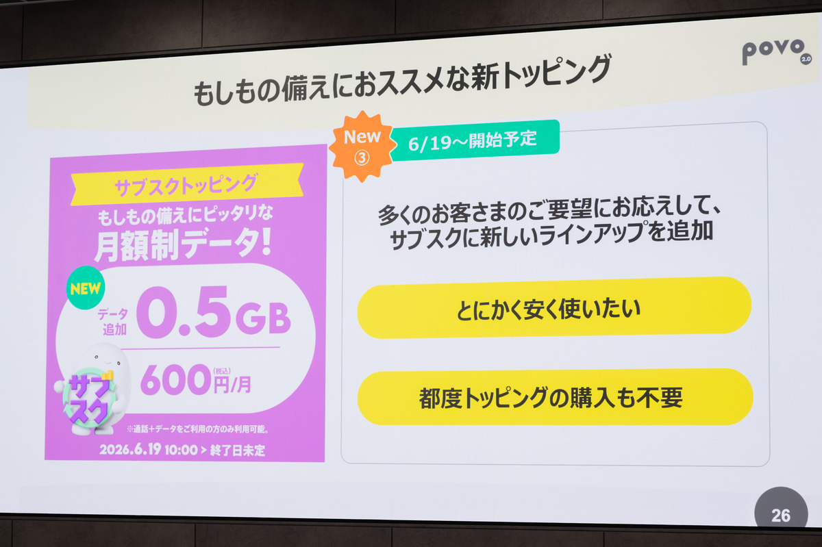 「【サブスク】データ追加0.5GB/月」