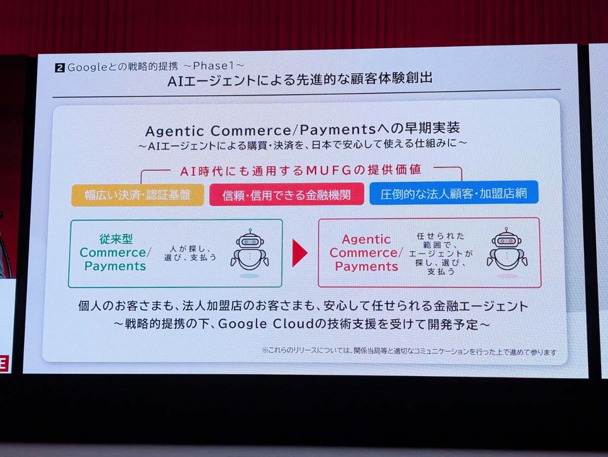 MUFGとGoogleの提携会見で示されたスライド。フロントとして稼働するAIエージェントを戦略の1つに組み込んでいる