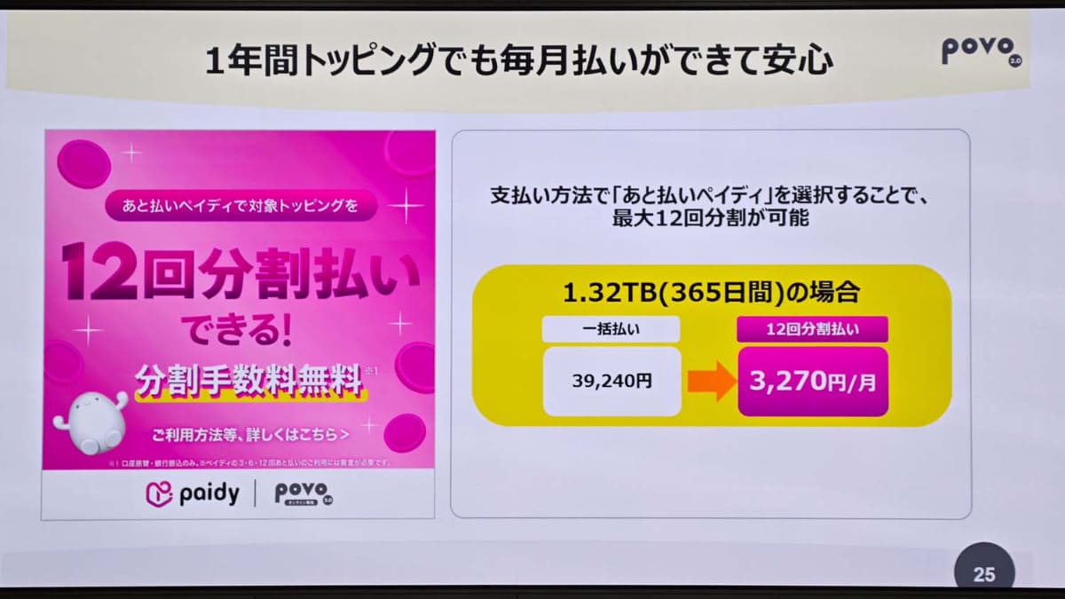 Paidyでの分割支払いで負担を抑えることもできる