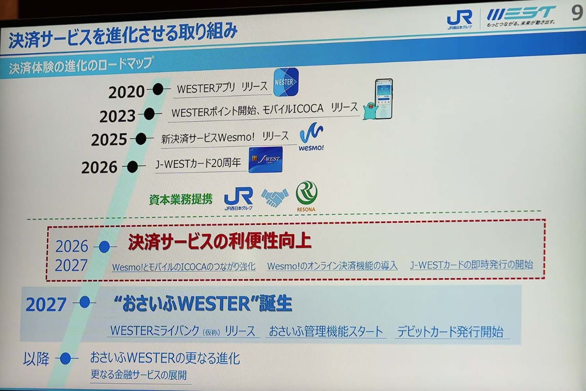 500系新幹線と「ドクターイエロー」T5編成引退についても紹介された