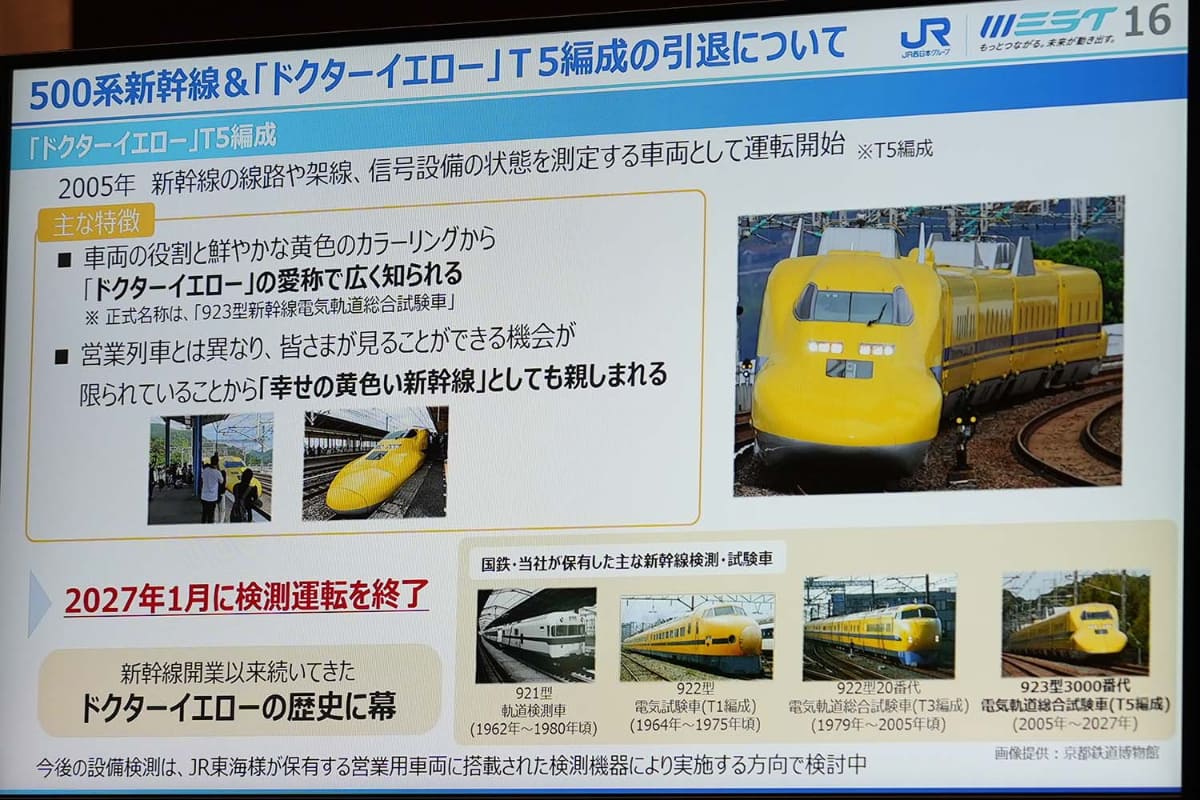 500系新幹線と「ドクターイエロー」T5編成引退についても紹介された