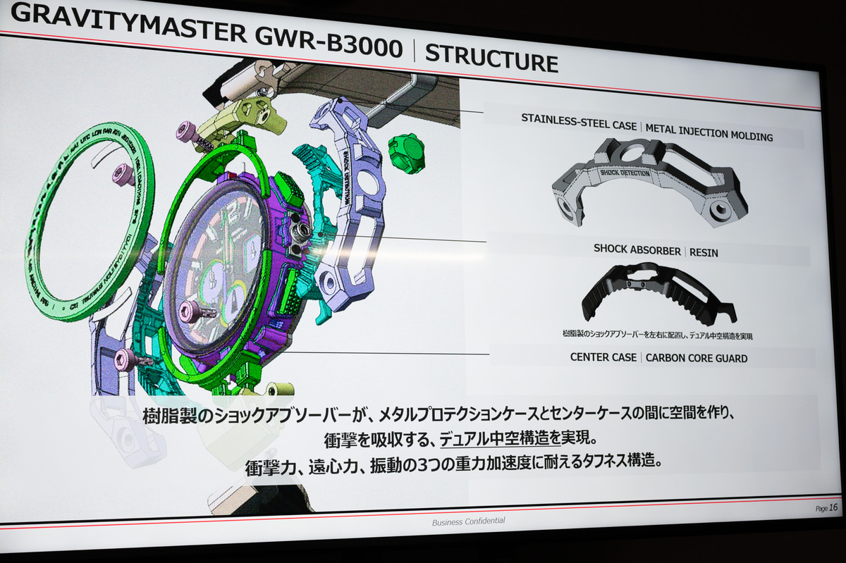トポロジー最適化解析で実現した「デュアル中空構造」