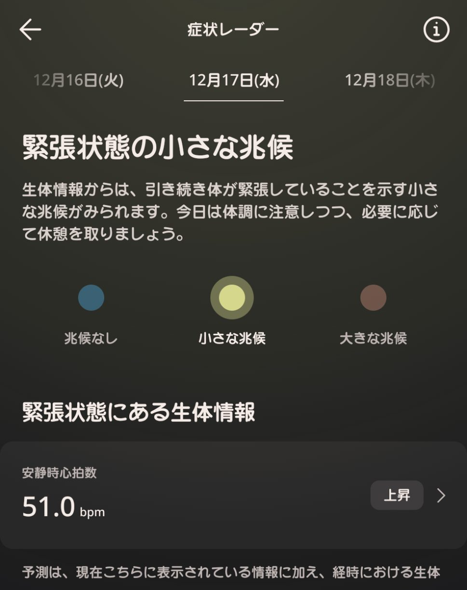 12月17日に小さな兆候が出現