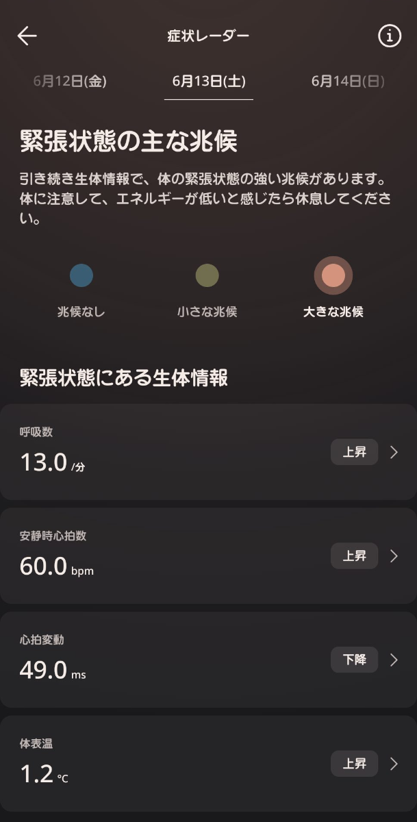 結局発熱はしてしまいました