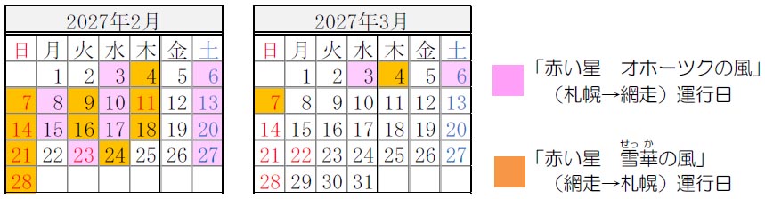 運行日