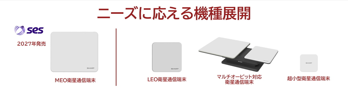アンテナの展開
