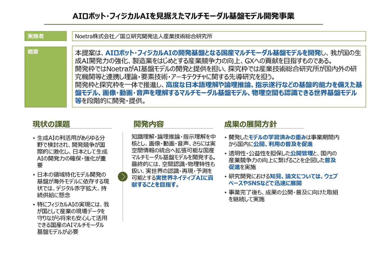 NEDO「AIロボット・フィジカルAIを見据えたマルチモーダル基盤モデル開発事業」の採択内容