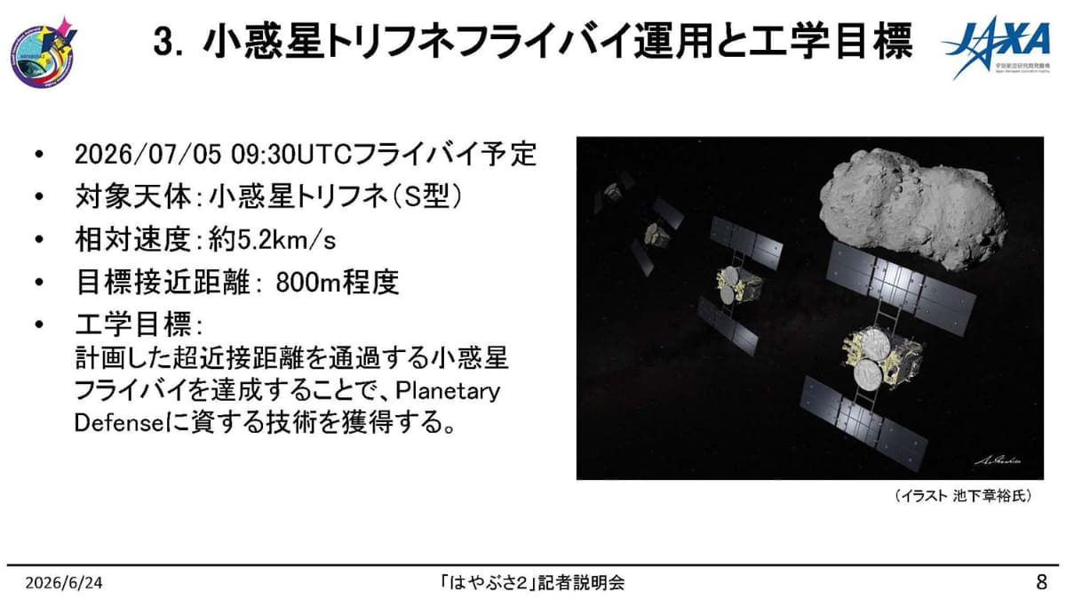出典：「小惑星探査機『はやぶさ2』による小惑星「トリフネ」フライバイに関する記者説明会資料」より