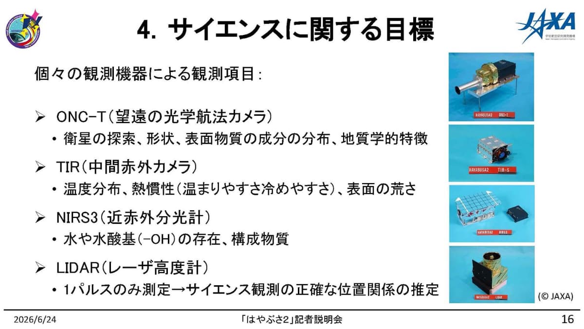 出典：「小惑星探査機『はやぶさ2』による小惑星「トリフネ」フライバイに関する記者説明会資料」より