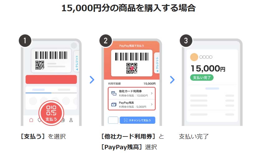 PayPay残高と他社カード利用券を併用