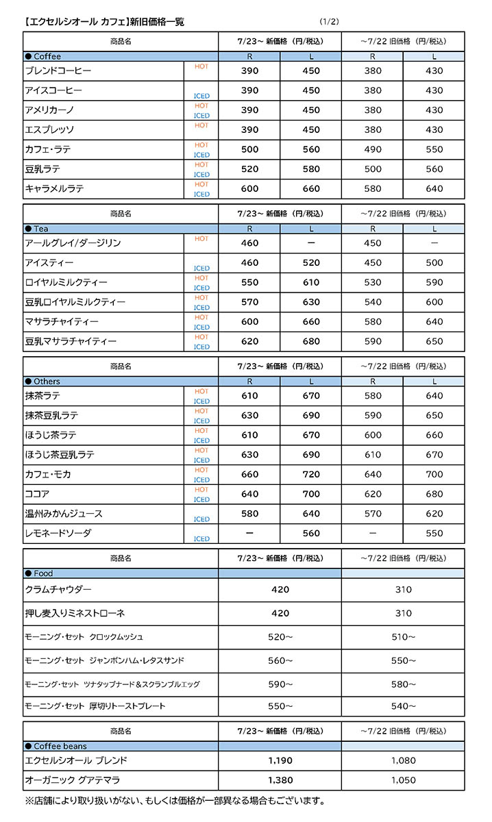 エクセルシオール カフェ 新旧価格対比表