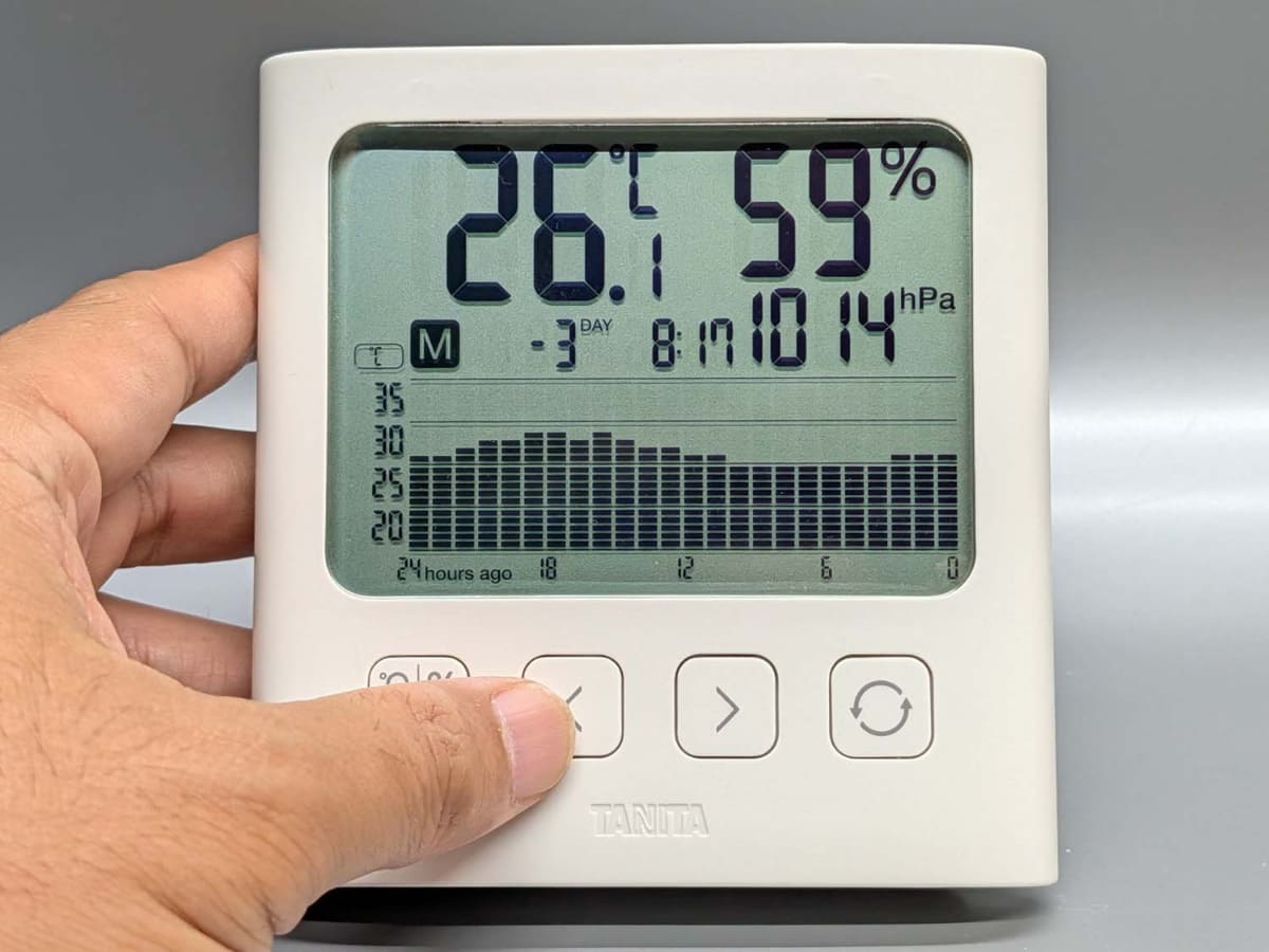 上段には温度湿度を、さらに下段にはその直近24時間の推移をグラフで表示します。画面下のボタンを押すことで最大7日まで遡って参照できます