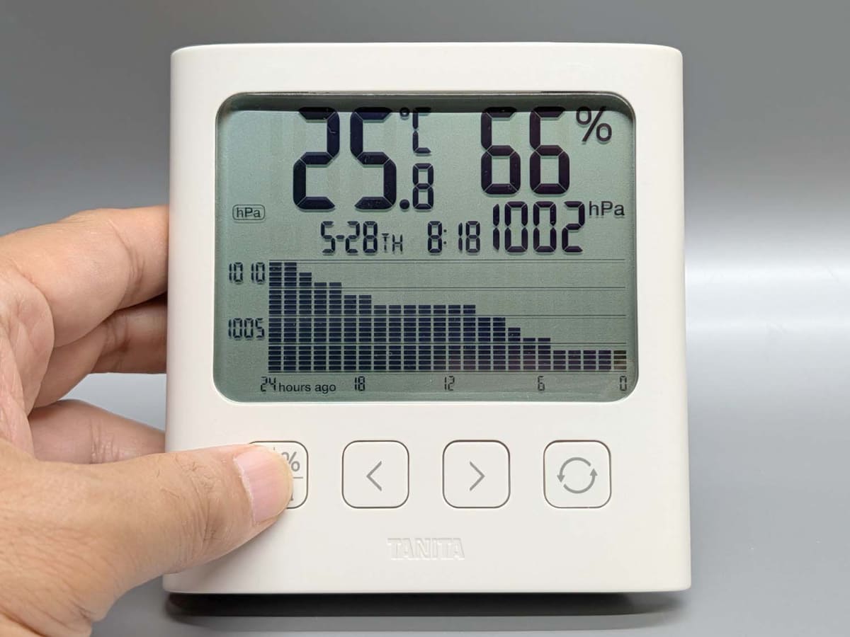 新たに気圧(hPa)の表示にも対応。こちらもグラフによる変化の推移を表示できます
