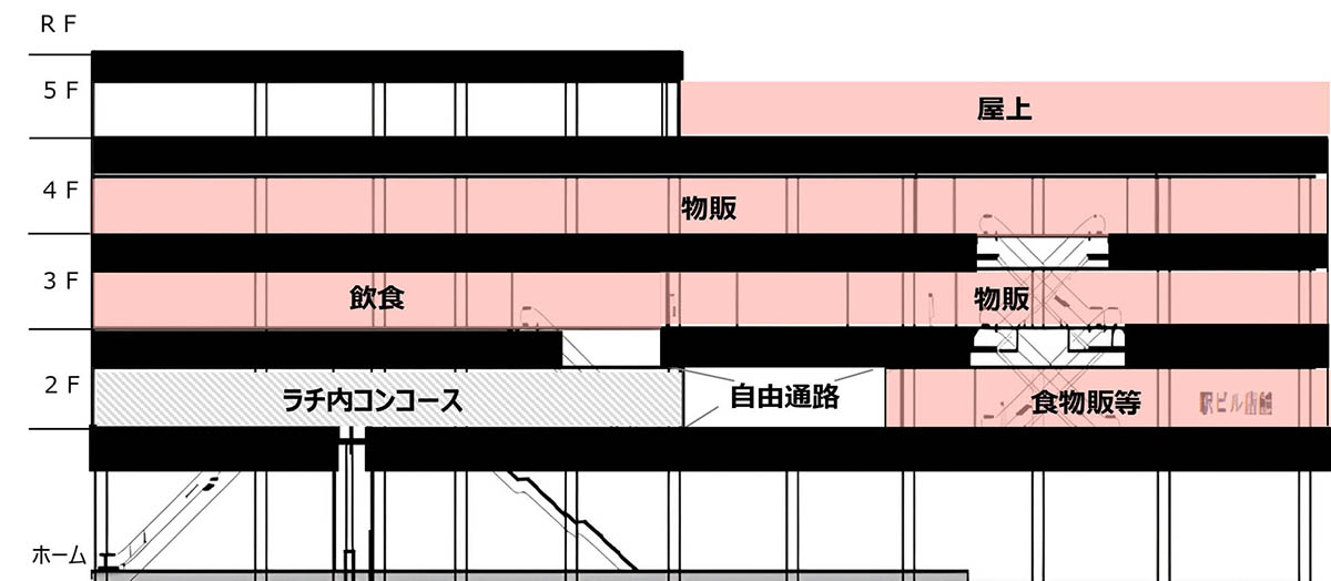 断面イメージ
