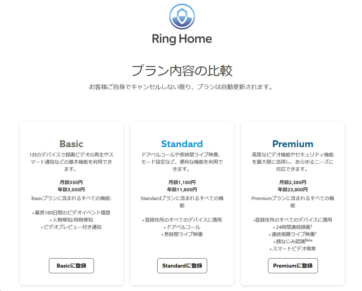 Ring 防犯ドアホン プロを活用するには、有料プラン「Ring Home」への加入がほぼ必須