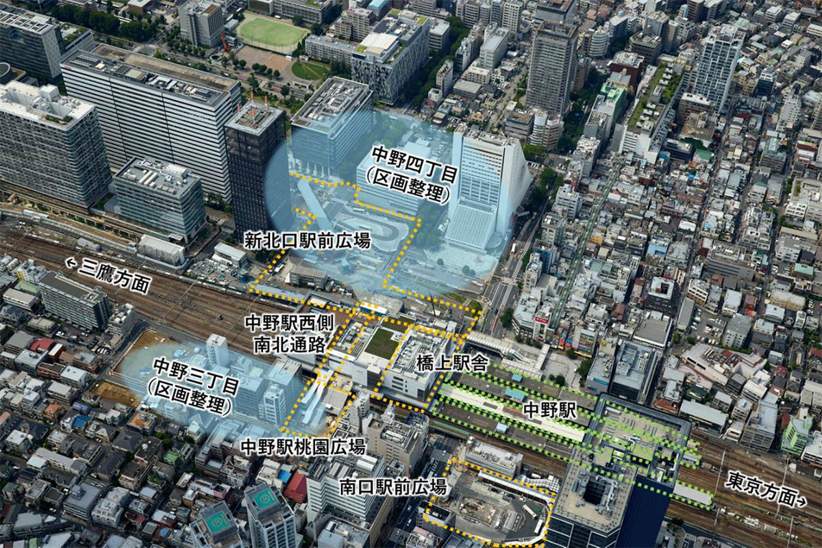 中野駅全景