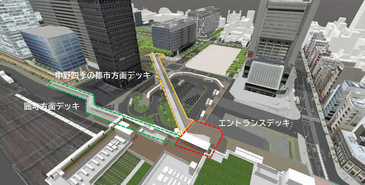 新北口駅前広場完成イメージ