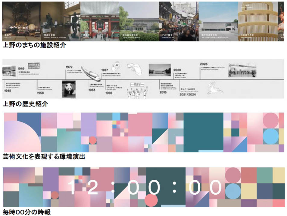 放映コンテンツ