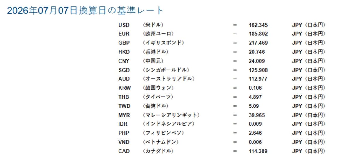 JCBの7月7日の基準レート