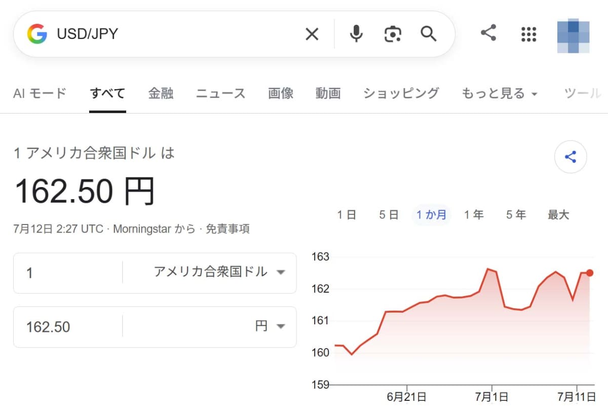 7月12日時点のドル円レート