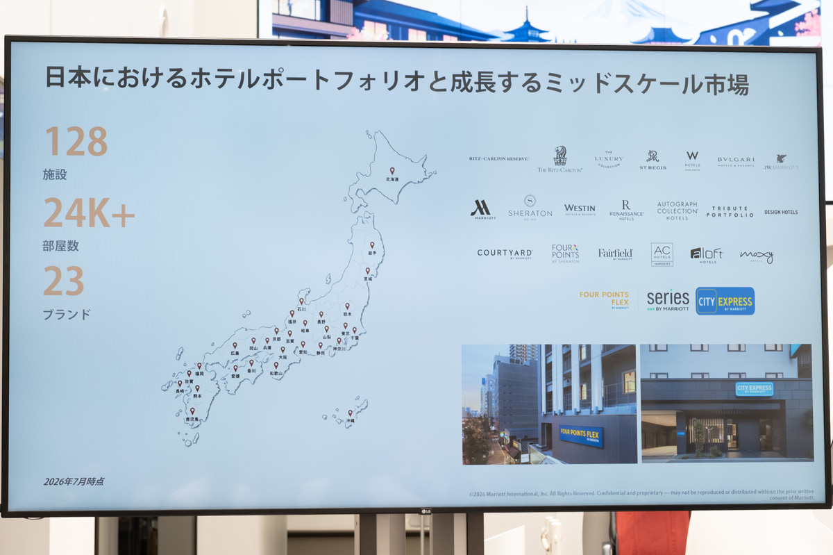 日本は成長市場とした