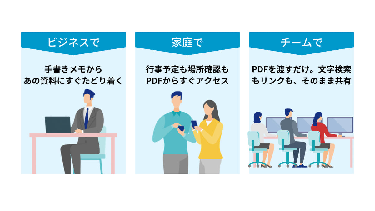 ScanSnap AI利用シーン