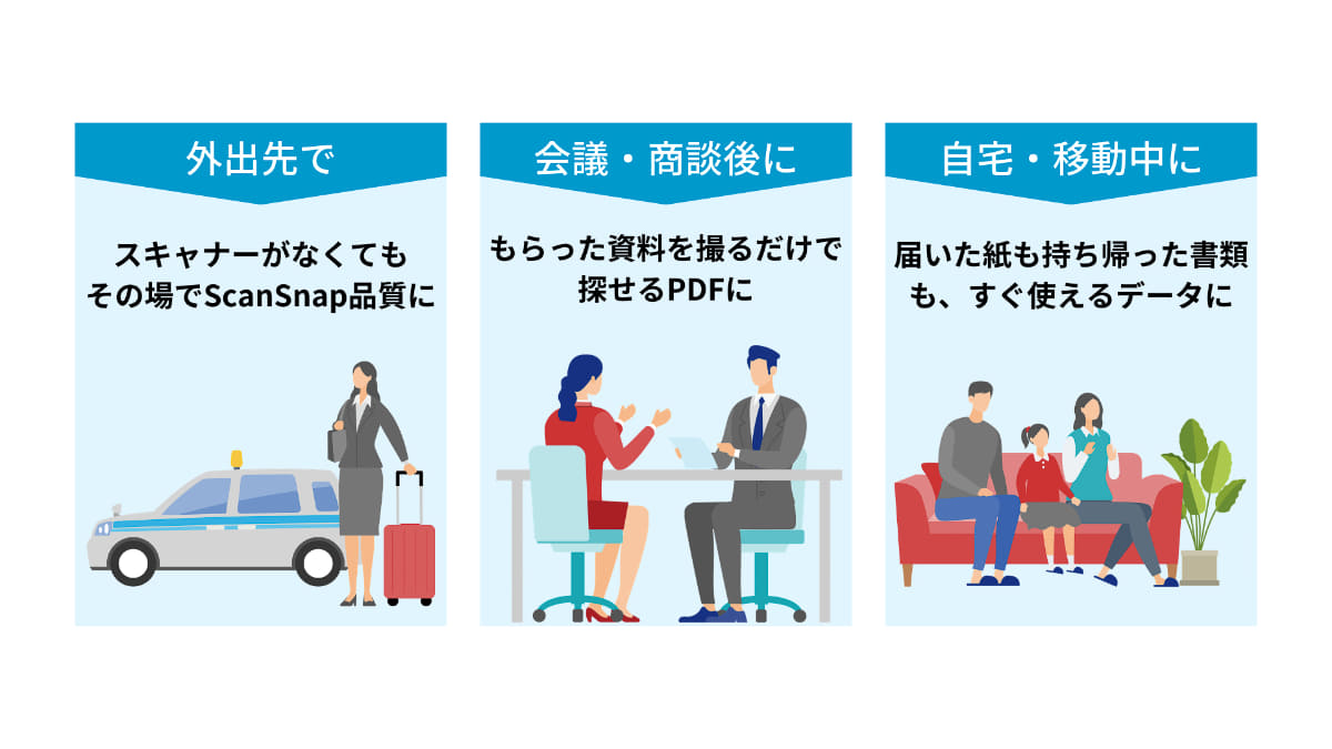 ScanSnap Camera利用シーン