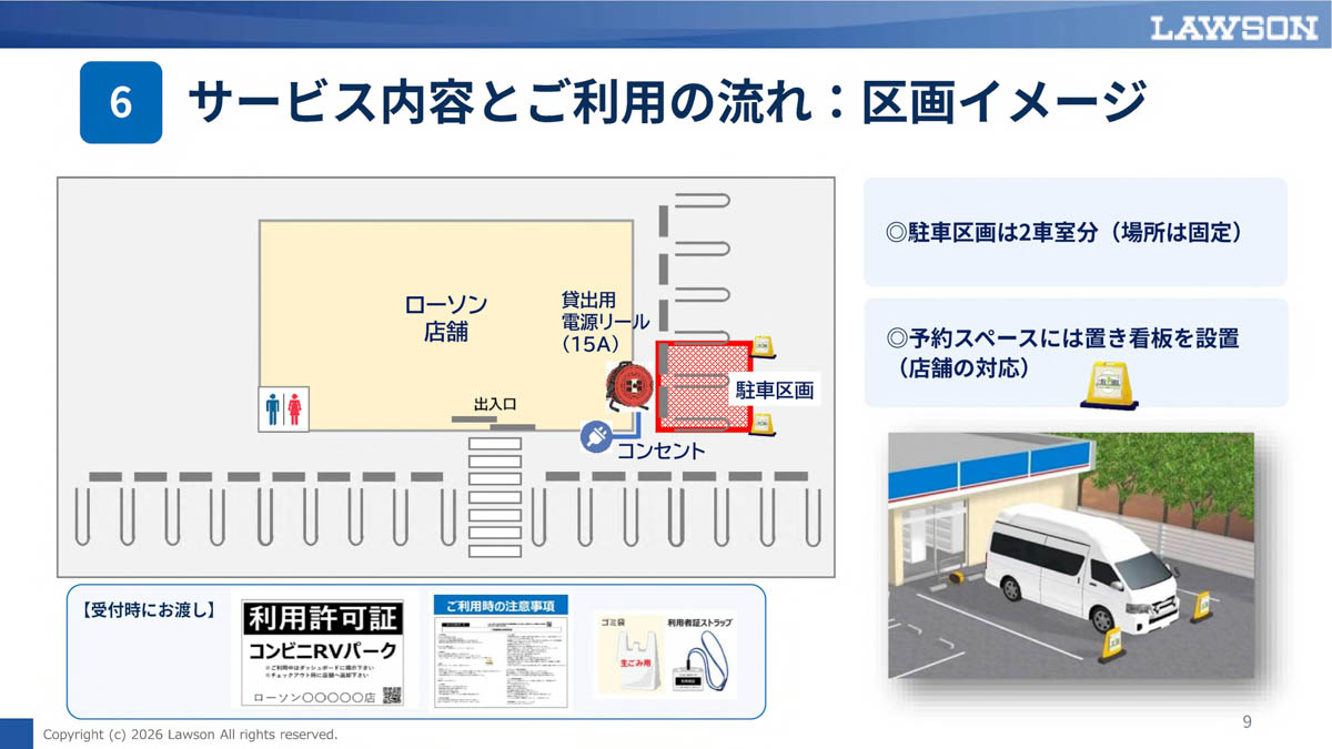 駐車スペースは周囲の建物などから離れた位置に設定。予約がない日は通常の駐車場として開放する